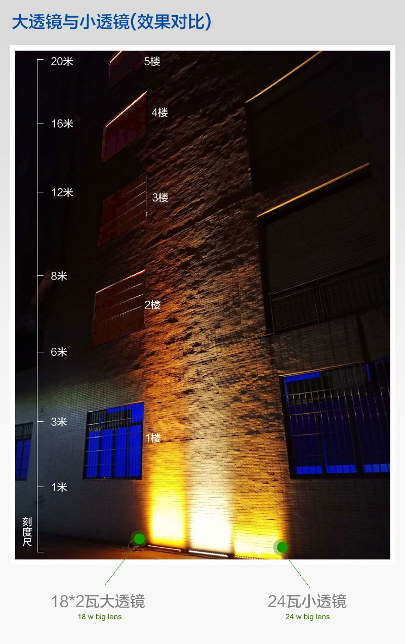 利来w66官网(中国区)_利来集团