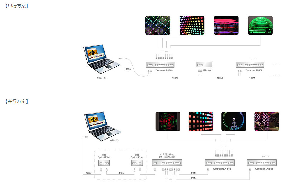 利来w66官网(中国区)_利来集团