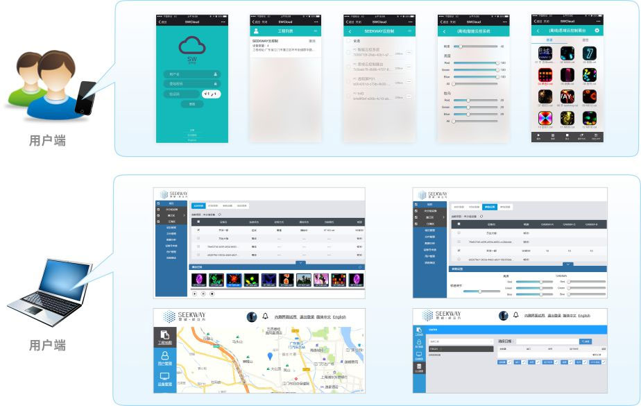 用户端操作？？？？